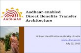 Aadhaar-enabled Direct Benefits Transfer Architecture Unique Identification Authority of India  July 22, 2013.