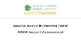 Every student. every classroom. every day. (RBB) Results-Based Budgeting (RBB) MSDF Impact Assessment.