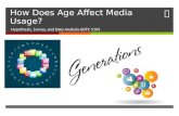 How Does Age Affect Media Usage? Hypothesis, Survey, and Data Analysis-EDTC 5103.