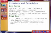 Section 1 Introduction-1 Structure and Principles Key Terms article, jurisdiction, supremacy clause, amendment, popular sovereignty, federalism, separation.