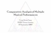 Comparative Analysis of Multiple Musical Performances Craig Stuart Sapp ISMIR; Vienna, Austria 27 September 2007.