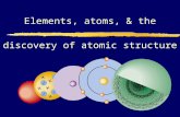 Elements, atoms, & the discovery of atomic structure.