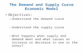 The Demand and Supply Curve Economic Model Objectives: – Understand the demand curve – Understand the supply curve – What happens when supply and demand.