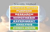 Scientific Method Series of steps to solve a problem or a question Solving problems requires organization There are six steps to follow.