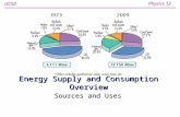 UCSD Physics 12 Energy Supply and Consumption Overview Sources and Uses.