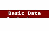 Basic Data Analysis. Levels of Scale Measurement & Suggested Descriptive Statistics.