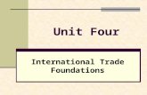 Unit Four International Trade Foundations. Objectives Get the students to be familiar with the concepts of international trade. Cultivate the students’