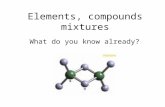 Elements, compounds mixtures What do you know already?