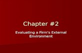 Chapter #2 Evaluating a Firm’s External Environment.