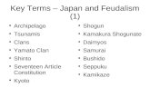 Key Terms – Japan and Feudalism (1) Archipelago Tsunamis Clans Yamato Clan Shinto Seventeen Article Constitution Kyoto Shogun Kamakura Shogunate Daimyos.