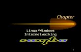 1 Chapter Linux/Windows Internetworking. 2 Chapter Objectives Samba Practical Customization of Samba on a Linux Server Setting Up SWAT to Remotely Configure.