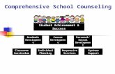 Comprehensive School Counseling Student Achievement & Success Personal/Social Development Career Development Academic Development Classroom Curriculum.
