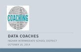 DATA COACHES INGHAM INTERMEDIATE SCHOOL DISTRICT OCTOBER 16, 2014.