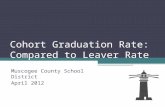 Cohort Graduation Rate: Compared to Leaver Rate Muscogee County School District April 2012.