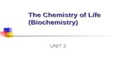 The Chemistry of Life (Biochemistry) UNIT 2. Elements, Atoms, and Compounds, OH MY!!! Elements: the basic chemical units of matter that cannot be broken.