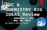 EOC & CHEMISTRY BIG IDEAS Review MR. ROSATO’S PHYSICAL SCIENCE Semester 2 EOC May 30, 2014.