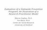 Evaluation of a Statewide Prevention Program: An Illustration of a Research-Practitioner Model Marcia Hughes, Ph.D. Tim Black, Ph.D. Center for Social.