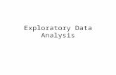Exploratory Data Analysis. Computing Science, University of Aberdeen2 Introduction Applying data mining (InfoVis as well) techniques requires gaining.