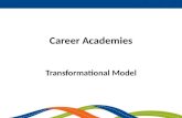 Career Academies Transformational Model. The Academies of Nashville Wall to Wall Academies Freshmen Academies Academies with career or thematic focus.