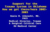 Support for the Trauma System in Oklahoma How we got there/here 2003-2005 Roxie M. Albrecht, MD, FACS Medical Director, Trauma & Surgical Critical Care.