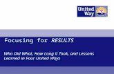 Focusing for RESULTS Who Did What, How Long it Took, and Lessons Learned in Four United Ways.