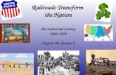 Railroads Transform the Nation An Industrial Society 1860-1914 Chapter 20, Section 2.