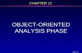 Slide 12.1 CHAPTER 12 OBJECT-ORIENTED ANALYSIS PHASE.
