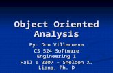 Object Oriented Analysis By: Don Villanueva CS 524 Software Engineering I Fall I 2007 – Sheldon X. Liang, Ph. D.