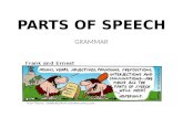 PARTS OF SPEECH GRAMMAR. 8 PARTS OF SPEECH 1)Noun 2) Pronoun 3) Verb 4) Adjective 5) Adverb 6) Preposition 7) Conjunction 8) Interjection.