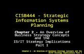 Chapter 2 - An Overview of Business Strategy Concepts and the IS/IT Strategy Implications Part I CISB444 - Strategic Information Systems Planning Chapter.
