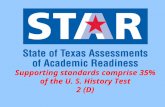 Supporting standards comprise 35% of the U. S. History Test 2 (D)