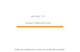 Lecture 11: Graph Data Mining Slides are modified from Jiawei Han & Micheline Kamber.