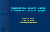 Augmenting search using a semantic visual graph Edwin de Jonge Olav ten Bosch Statistics Netherlands.