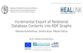 Incremental Export of Relational Database Contents into RDF Graphs Nikolaos Konstantinou, Dimitris Kouis, Nikolas Mitrou By Dr. Nikolaos Konstantinou National.