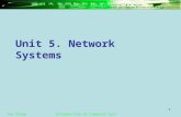Yun ZhangIntroduction to Computer Systems 1 Unit 5. Network Systems.