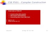 Spring 2014Jim Hogg - UW - CSE - P501U-1 CSE P501 – Compiler Construction Overview of SSA IR Constructing SSA graphs SSA-based optimizations Converting.