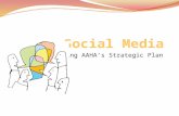Informing AAHA’s Strategic Plan. What is social media? Internet- and mobile-based tools for sharing and discussing information Uses technology combined.
