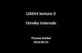 LIS654 lecture 2 Omeka internals Thomas Krichel 2012-09-21.