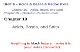 Chapter 19 Acids, Bases, and Salts Anything in black letters = write it in your notes (‘knowts’) UNIT 6 – Acids & Bases & Redox Rxns Chapter 19 – Acids,