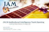 © 2015 Jenzabar, Inc. James Mueller Graceland University Wednesday May 27 th, 3:15pm – 4:15pm CX/JX Institutional Intelligence Track Opening ( and Cool.