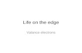 Life on the edge Valance electrons. Unit 1 Investigation III ChemCatalyst The three atoms below have similar reactivity and chemical behavior. –Where.