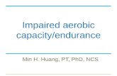 Impaired aerobic capacity/endurance Min H. Huang, PT, PhD, NCS.