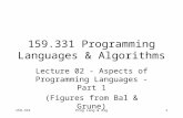159.331Prog Lang & Alg1 159.331 Programming Languages & Algorithms Lecture 02 - Aspects of Programming Languages - Part 1 (Figures from Bal & Grune)