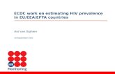 ECDC work on estimating HIV prevalence in EU/EEA/EFTA countries Ard van Sighem 14 September 2011.