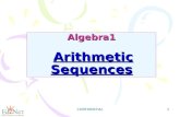 CONFIDENTIAL 1 Algebra1 Arithmetic Sequences. CONFIDENTIAL 2 Warm Up Identify the correlation you would expect to see between each pair of data sets.