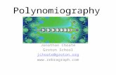 Polynomiography Jonathan Choate Groton School jchoate@groton.org .