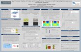 POSTER TEMPLATE BY:  Spectroscopic Studies of Charge and Energy Transfer Processes in Self-Organizing Heterogeneous Photovoltaic.