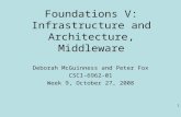 1 Foundations V: Infrastructure and Architecture, Middleware Deborah McGuinness and Peter Fox CSCI-6962-01 Week 9, October 27, 2008.