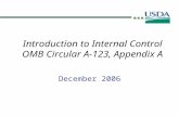 Introduction to Internal Control OMB Circular A-123, Appendix A December 2006.