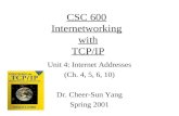 CSC 600 Internetworking with TCP/IP Unit 4: Internet Addresses (Ch. 4, 5, 6, 10) Dr. Cheer-Sun Yang Spring 2001.